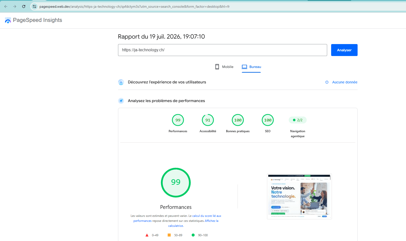 Rapport PageSpeed Insights de ja-technology.ch en version bureau : 99 en performances, 91 en accessibilite, 100 en bonnes pratiques, 100 en SEO, navigation agentique 2 sur 2.